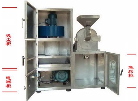 SF Stainless Pulverizer